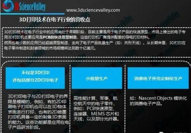 從(cóng)減材到(dào)增材：PCB正在走向桌面制(zhì)造